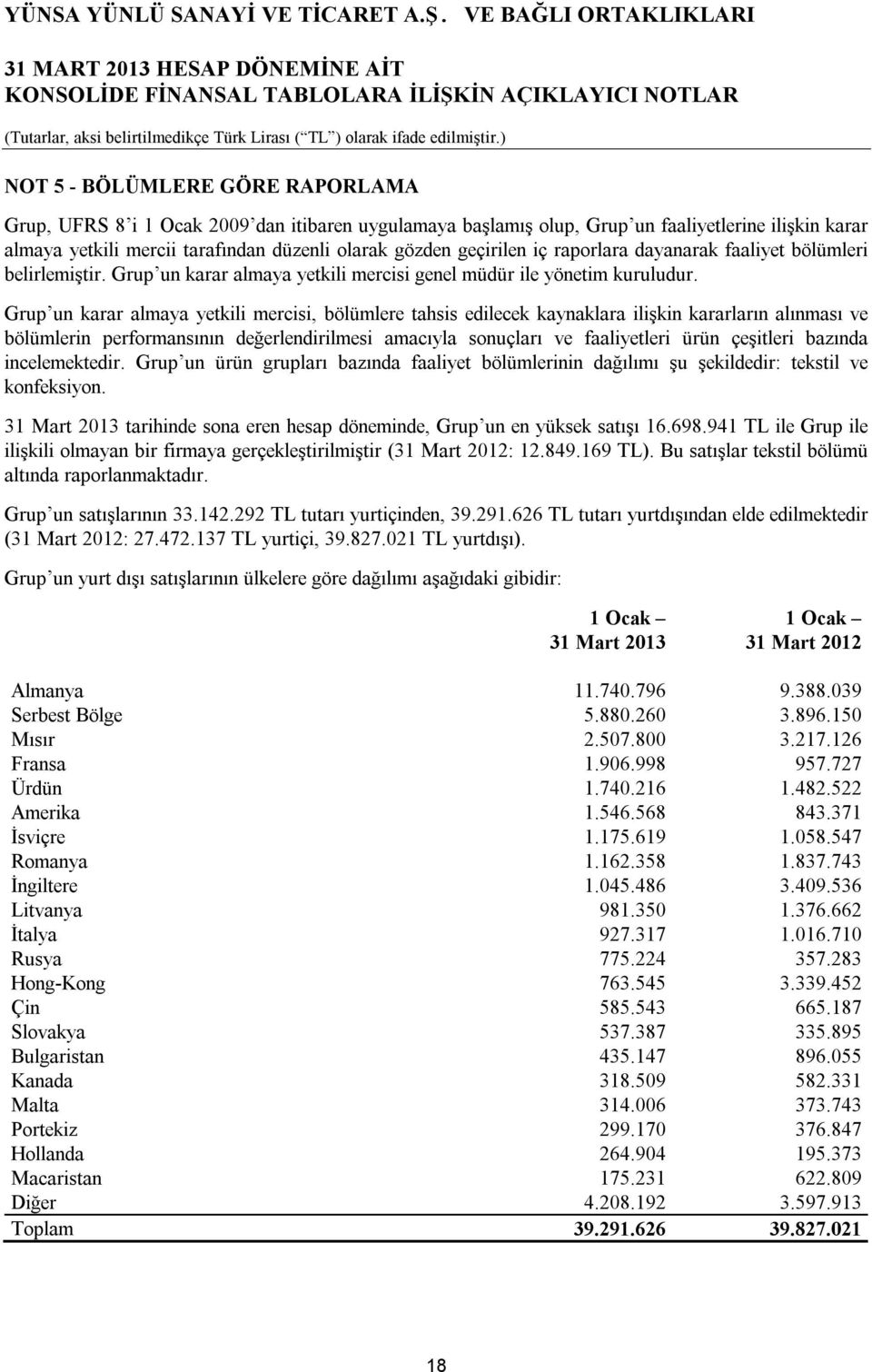 Grup un karar almaya yetkili mercisi, bölümlere tahsis edilecek kaynaklara ilişkin kararların alınması ve bölümlerin performansının değerlendirilmesi amacıyla sonuçları ve faaliyetleri ürün çeşitleri