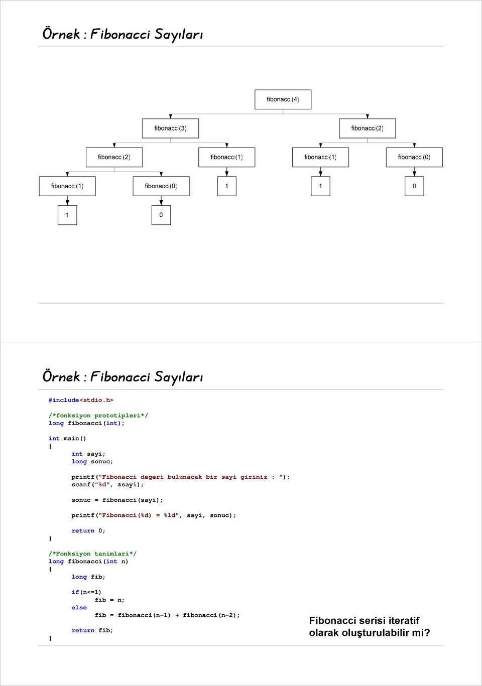 sayi giriniz : "); scanf("%d", &sayi); sonuc = fibonacci(sayi); printf("fibonacci(%d) = %ld", sayi, sonuc); return 0;