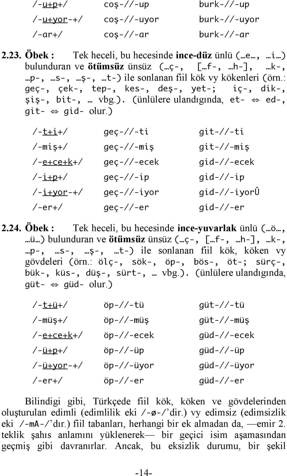 : geç-, çek-, tep-, kes-, deş-, yet-; -14- iç-, dik-, şiş-, bit-, vbg.). (ünlülere ulandıgında, et- ed-, git- gid- olur.