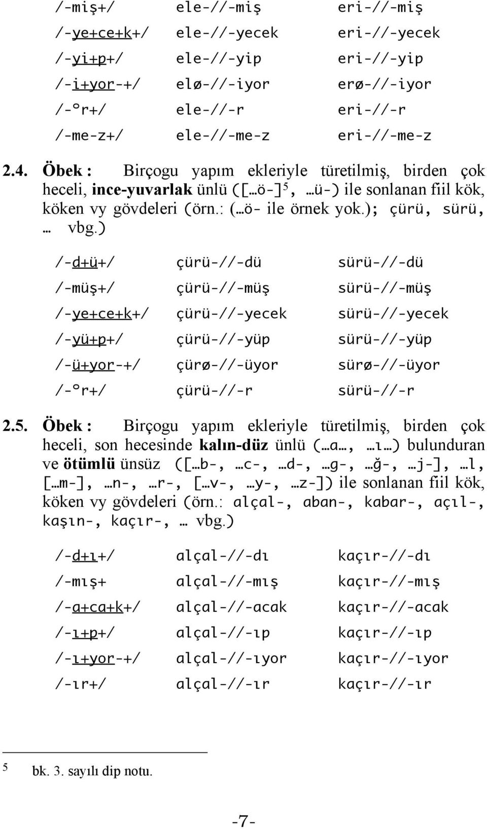 ) /-d+ü+/ çürü-//-dü sürü-//-dü /-müş+/ çürü-//-müş sürü-//-müş /-ye+ce+k+/ çürü-//-yecek sürü-//-yecek /-yü+p+/ çürü-//-yüp sürü-//-yüp /-ü+yor-+/ çürø-//-üyor sürø-//-üyor /-ºr+/ çürü-//-r