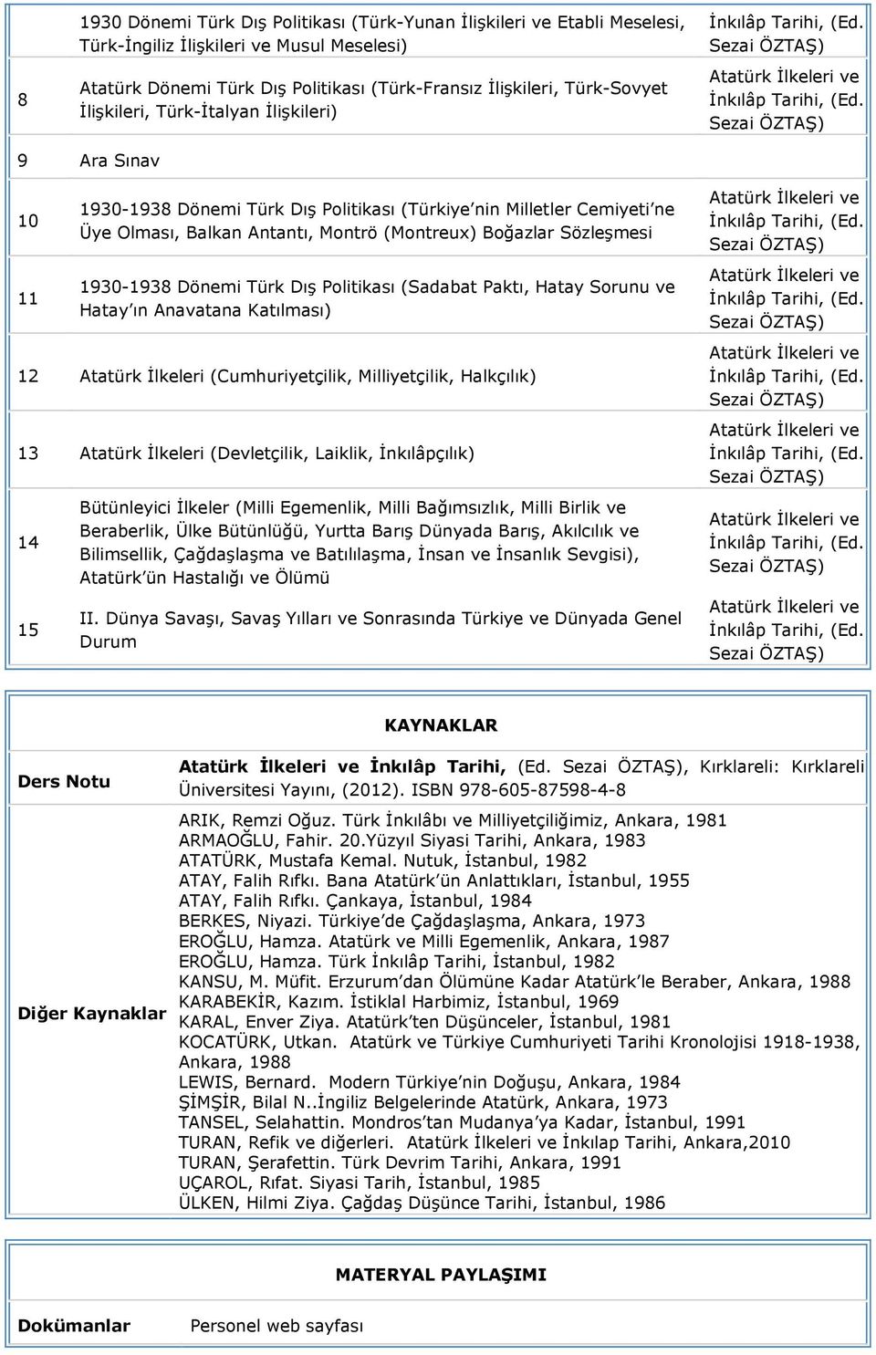 (Ed. 9 Ara Sınav 10 11 1930-1938 Dönemi Türk Dış Politikası (Türkiye nin Milletler Cemiyeti ne Üye Olması, Balkan Antantı, Montrö (Montreux) Boğazlar Sözleşmesi 1930-1938 Dönemi Türk Dış Politikası