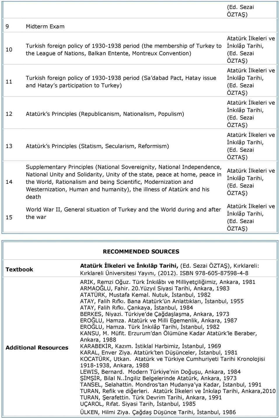 Supplementary Principles (National Sovereignity, National Independence, National Unity and Solidarity, Unity of the state, peace at home, peace in the World, Rationalism and being Scientific,