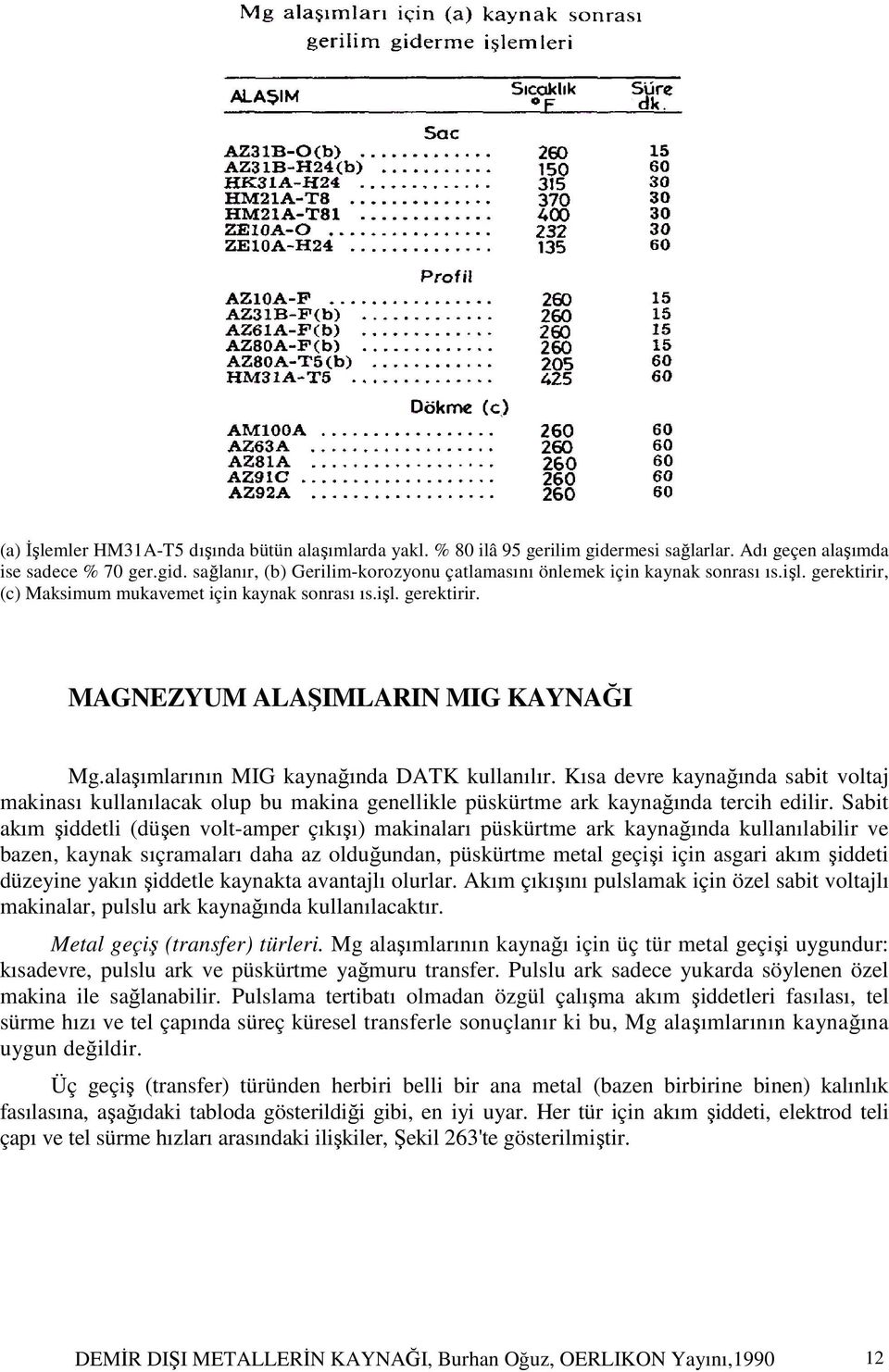 Kısa devre kaynağında sabit voltaj makinası kullanılacak olup bu makina genellikle püskürtme ark kaynağında tercih edilir.