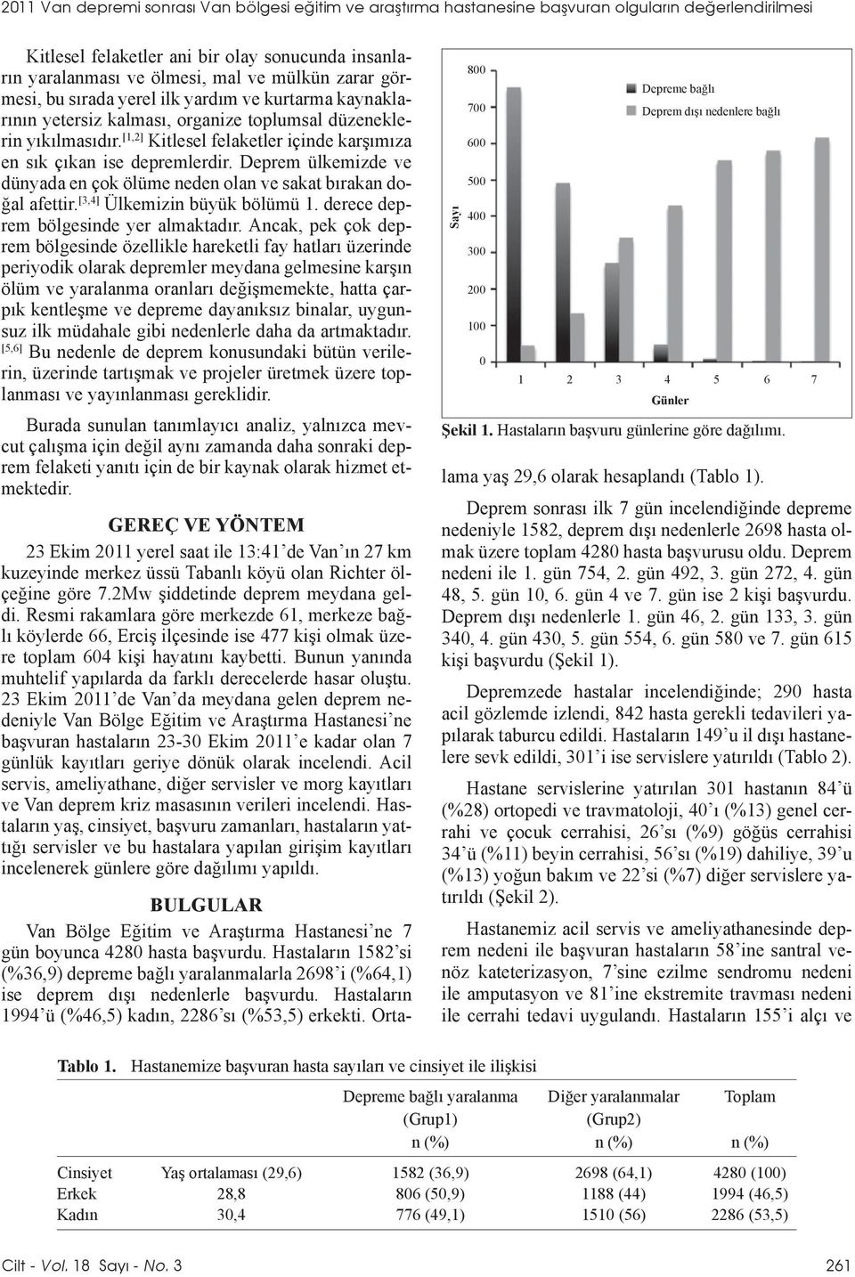 [1,2] Kitlesel felaketler içinde karşımıza en sık çıkan ise depremlerdir. Deprem ülkemizde ve dünyada en çok ölüme neden olan ve sakat bırakan doğal afettir. [3,4] Ülkemizin büyük bölümü 1.