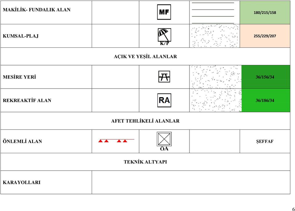 36/156/34 REKREAKTİF ALAN 36/186/34 AFET