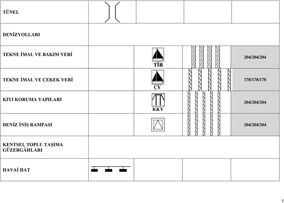 KIYI KORUMA YAPILARI 204/204/204 DENİZ İNİŞ