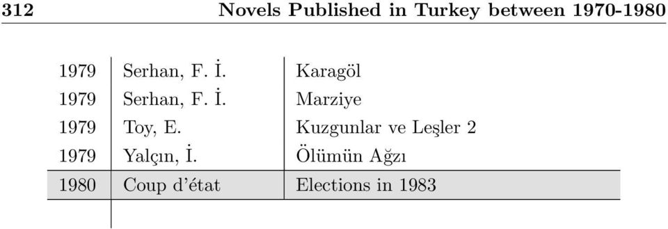 Kuzgunlar ve Leşler 2 1979 Yalçın, İ.