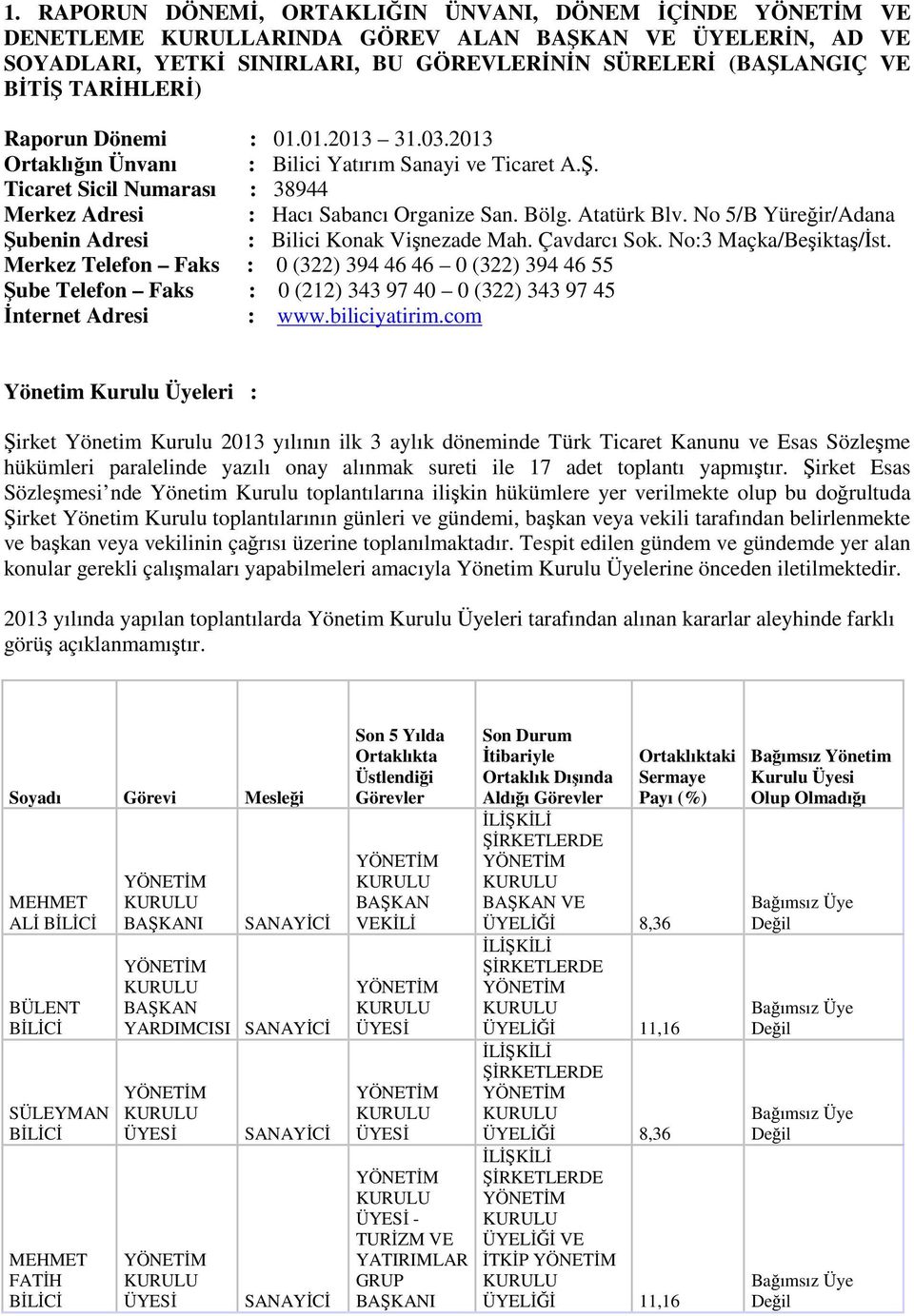 No 5/B Yüreğir/Adana Şubenin Adresi : Bilici Konak Vişnezade Mah. Çavdarcı Sok. No:3 Maçka/Beşiktaş/İst.