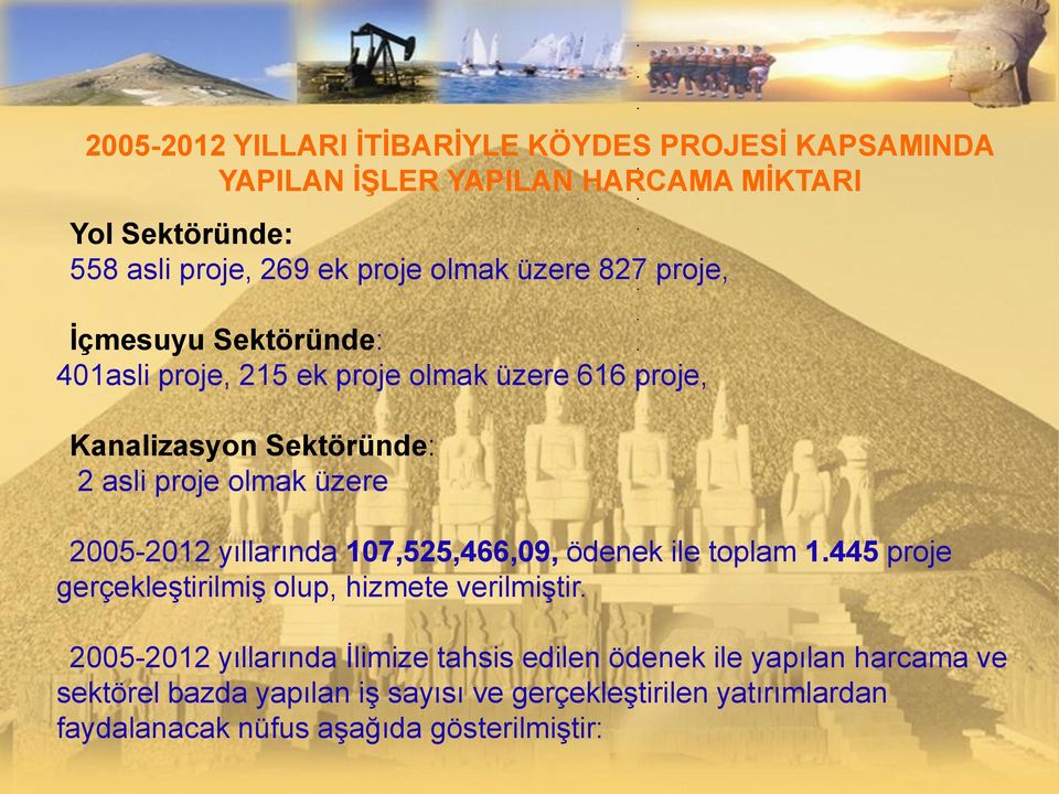 2005-2012 yıllarında 107,525,466,09, ödenek ile toplam 1.445 proje gerçekleştirilmiş olup, hizmete verilmiştir.