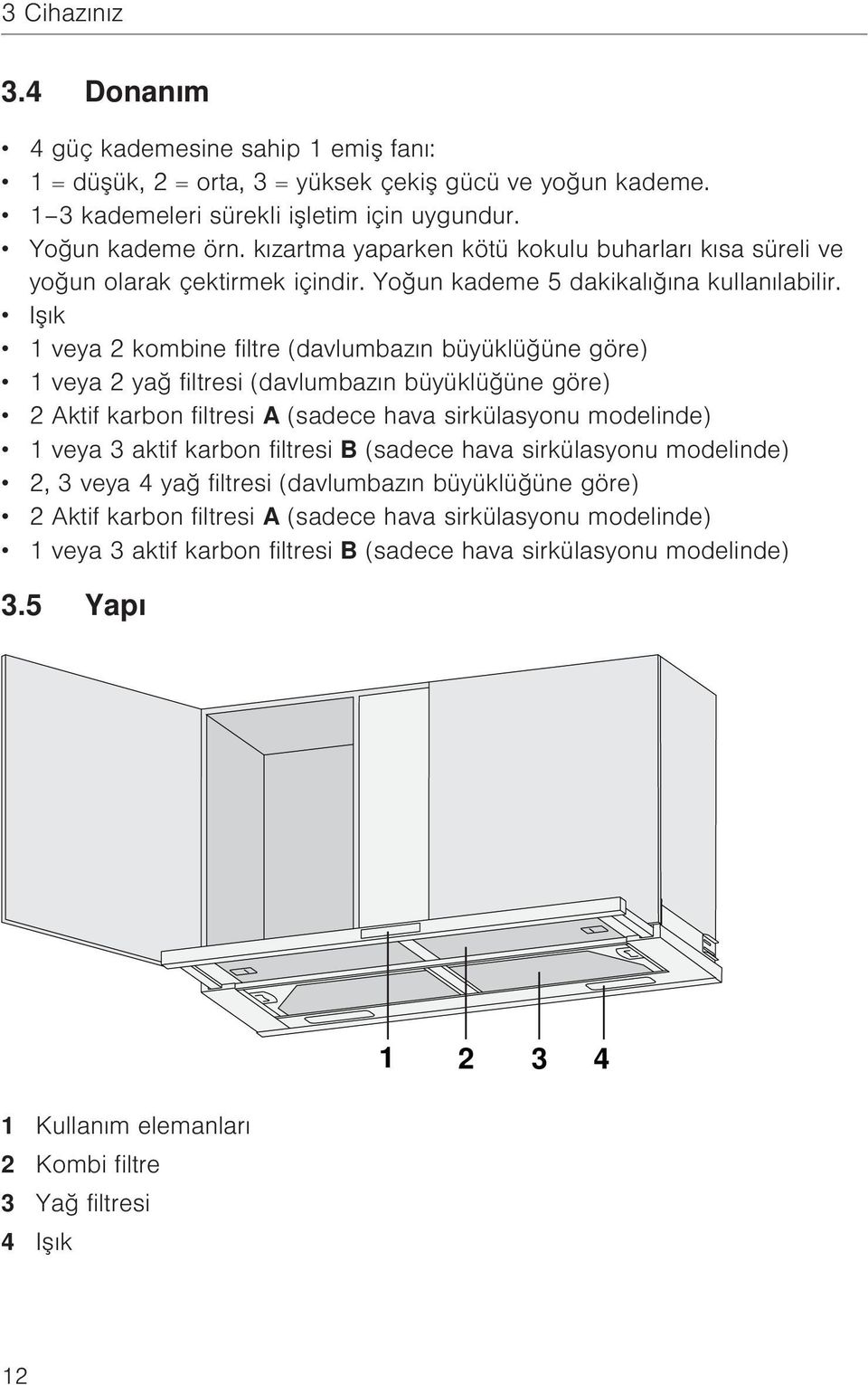 Işık 1 veya 2 kombine filtre (davlumbazın büyüklüğüne göre) 1 veya 2 yağ filtresi (davlumbazın büyüklüğüne göre) 2 Aktif karbon filtresi A (sadece hava sirkülasyonu modelinde) 1 veya 3 aktif karbon