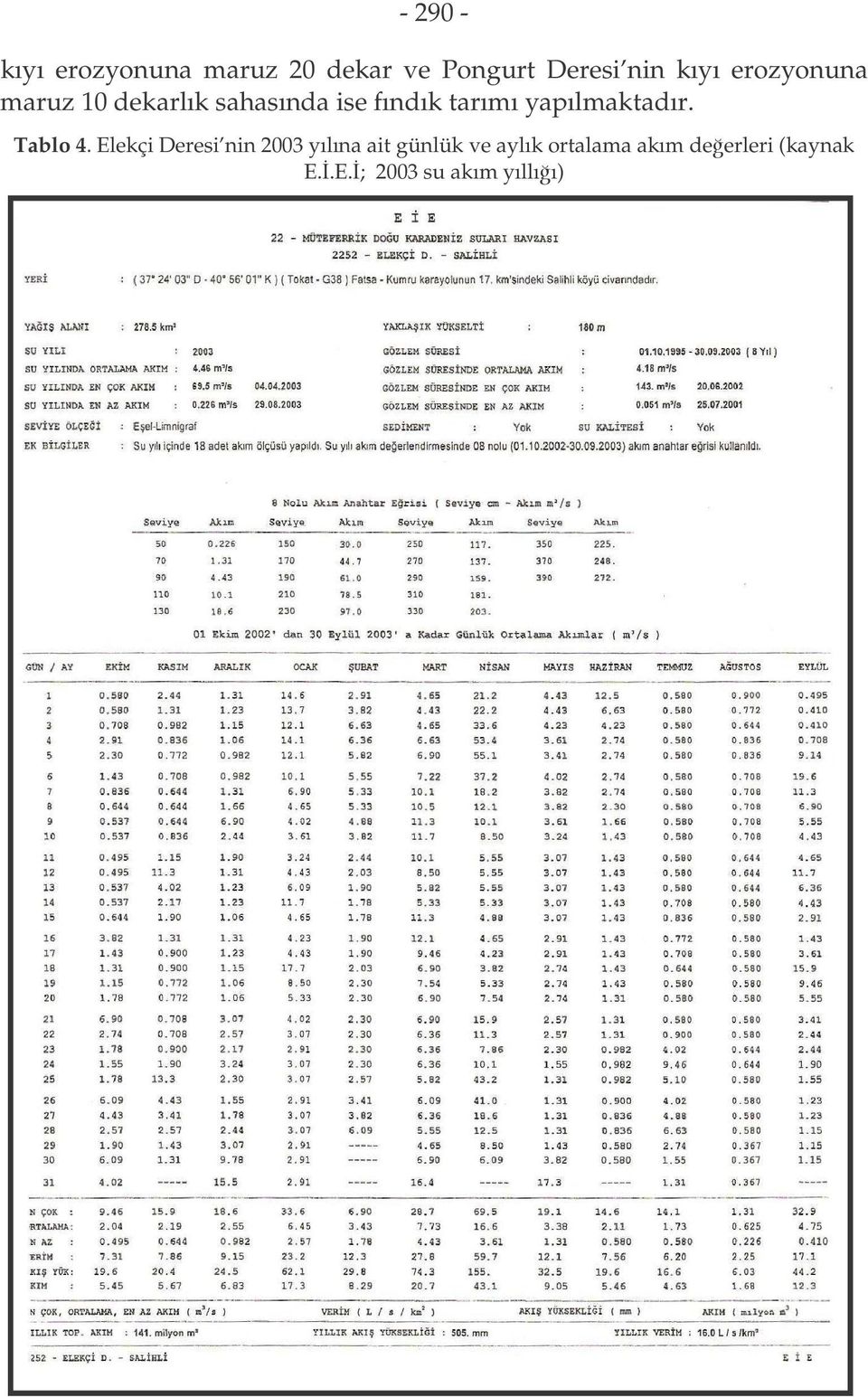 yapılmaktadır. Tablo 4.