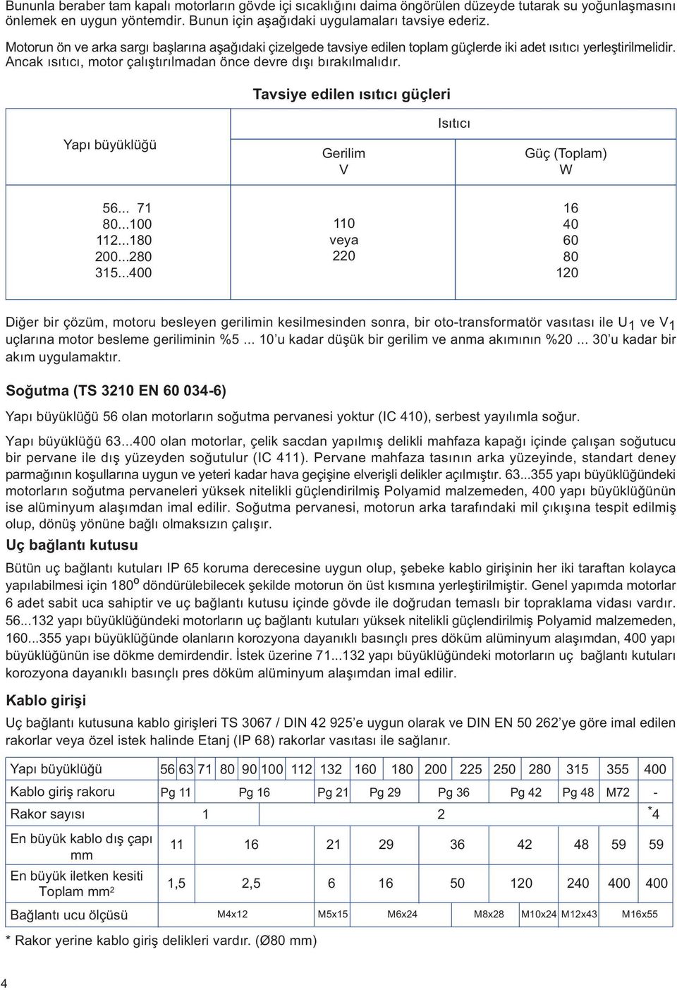 Tavsiye edilen ýsýtýcý güçleri Yapý büyüklüðü Gerilim V Isýtýcý Güç (Toplam) W 5.