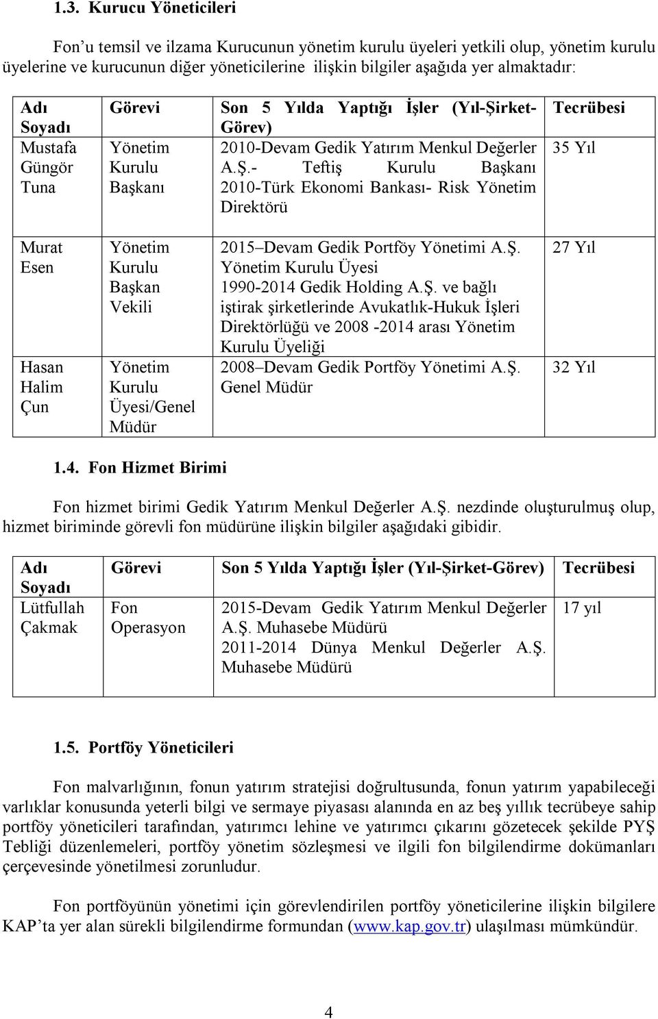 rket- Görev) 2010-Devam Gedik Yatırım Menkul Değerler A.Ş.