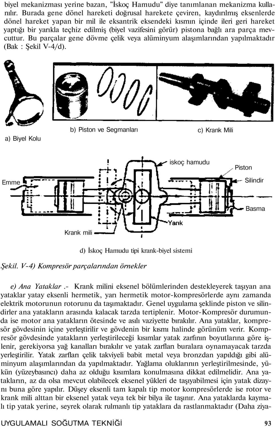 görür) pstona bağlı ara parça mevcuttur. Bu parçalar gene dövme çelk veya alümnyum alaşımlarından yapılmaktadır (Bak : Şekl V-4/d).