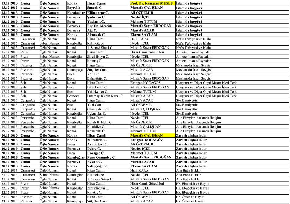 Mescidi Mustafa Sayın ERDOĞAN Ġslam'da hoģgörü 13.12.2013 Cuma Öğle Namazı Bornova Ata C. Mustafa ACAR Ġslam'da hoģgörü 13.12.2013 Cuma Öğle Namazı Konak Alsancak C. Ekrem SAYLAM Ġslam'da hoģgörü 14.