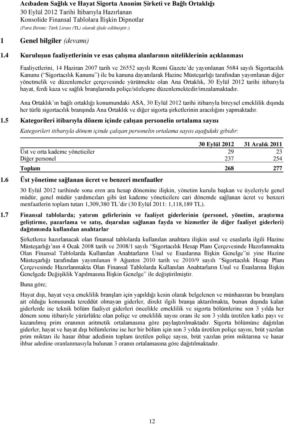 Sigortacılık Kanunu ) ile bu kanuna dayanılarak Hazine Müsteşarlığı tarafından yayımlanan diğer yönetmelik ve düzenlemeler çerçevesinde yürütmekte olan Ana Ortaklık, 30 Eylül 2012 tarihi itibarıyla