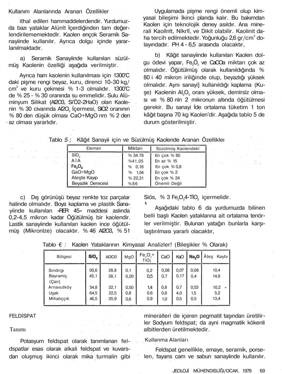 Ayrıca ham kaolenin kullanılması için 10 C daki pişme rengi beyaz, kuru, direnci - kg/ cm 2 ve kuru çekmesi 1-3 olmalıdır. 10 C de 2 - oranında su emmelidir.