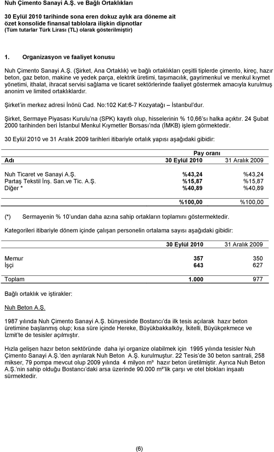 ithalat, ihracat servisi sağlama ve ticaret sektörlerinde faaliyet göstermek amacıyla kurulmuş anonim ve limited ortaklıklardır. Şirket in merkez adresi İnönü Cad.