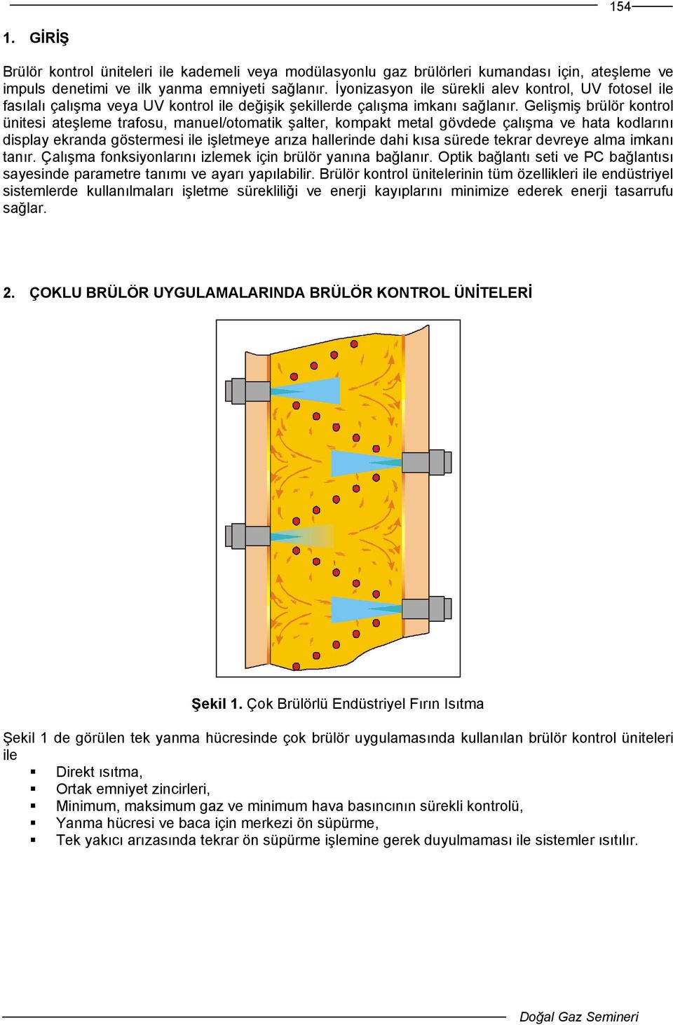 Gelişmiş brülör kontrol ünitesi ateşleme trafosu, manuel/otomatik şalter, kompakt metal gövdede çalışma ve hata kodlarını display ekranda göstermesi ile işletmeye arıza hallerinde dahi kısa sürede