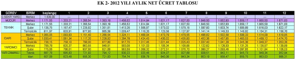 AYLIK NET