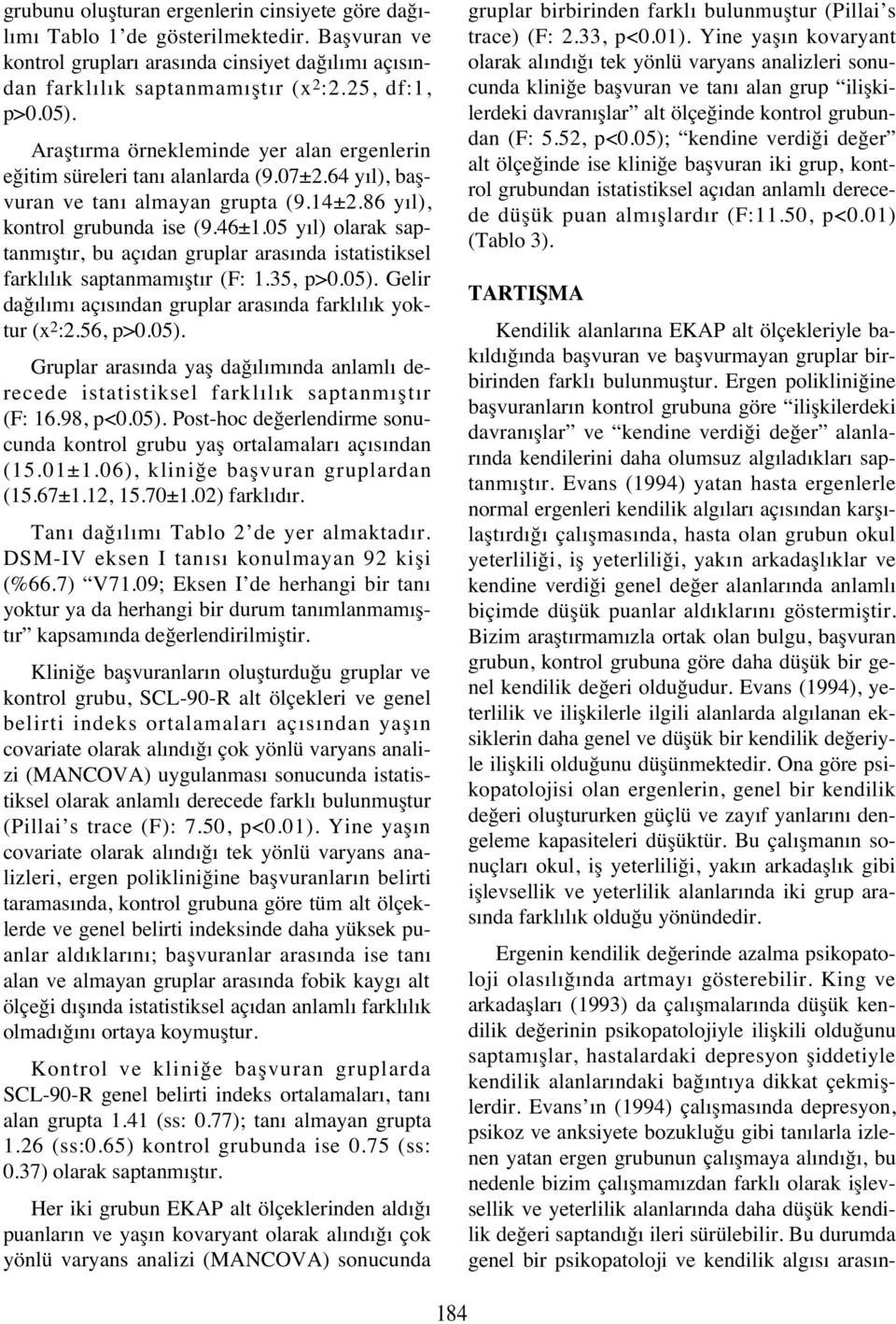 05 y l) olarak saptanm şt r, bu aç dan gruplar aras nda istatistiksel farkl l k saptanmam şt r (F: 1.35, p>0.05).