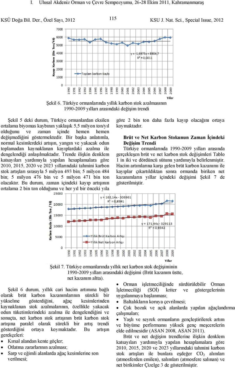 olduğunu zaman içinde hemen hemen değişmediğini göstermektedir.