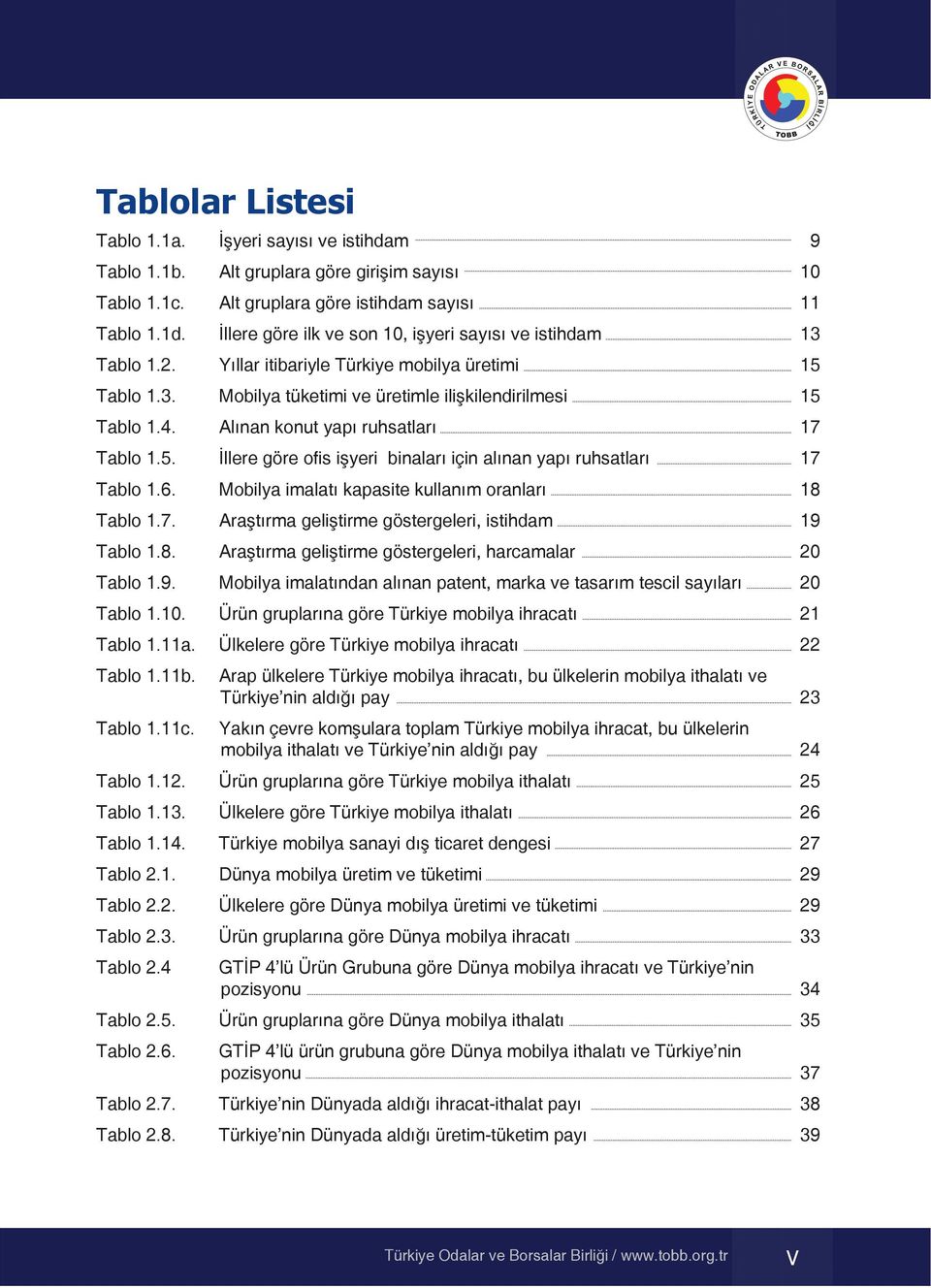 İşyeri sayısı ve istihdam Alt gruplara göre girişim sayısı Alt gruplara göre istihdam sayısı İllere göre ilk ve son 10, işyeri sayısı ve istihdam Yıllar itibariyle Türkiye mobilya üretimi Mobilya