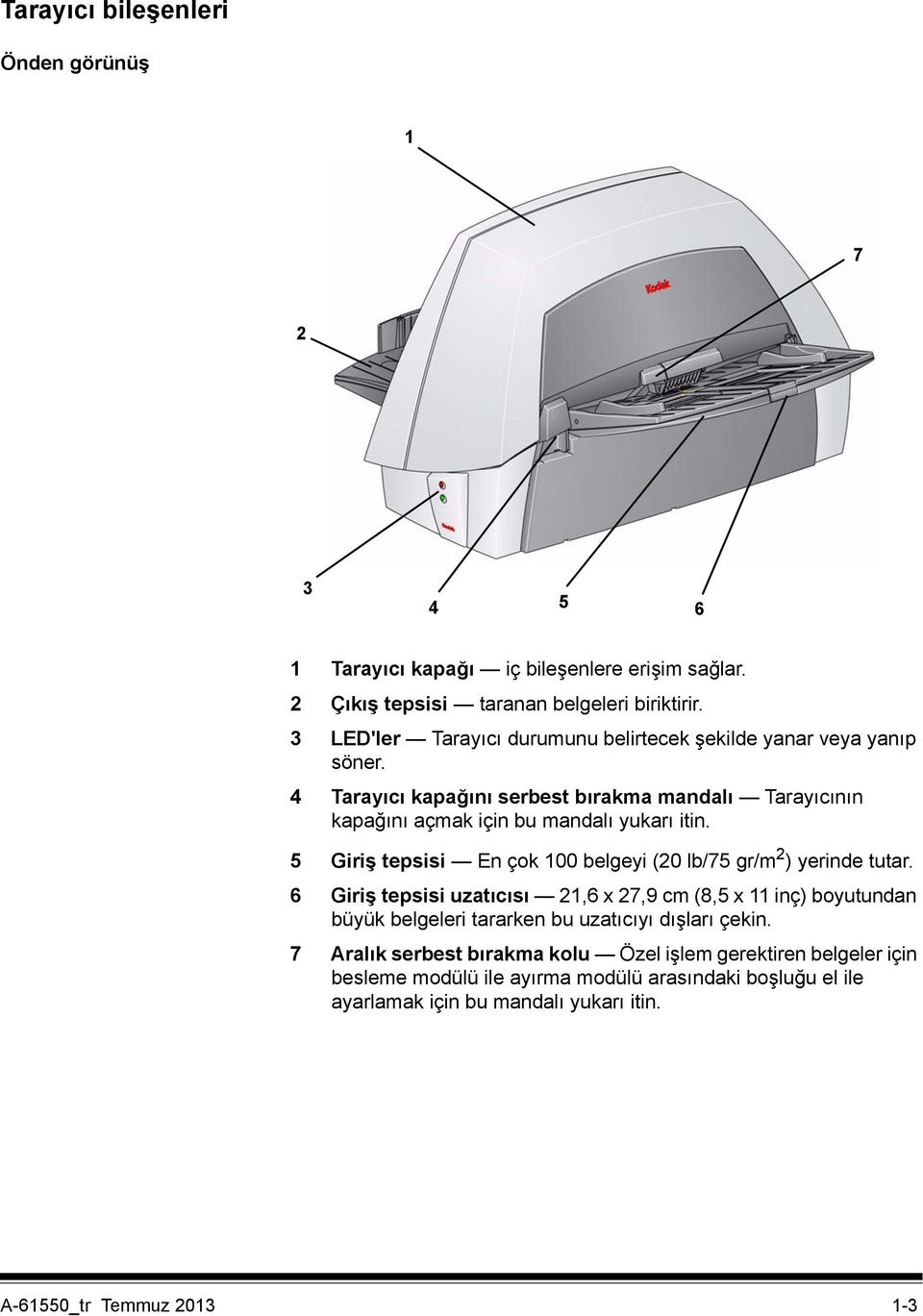 5 Giriş tepsisi En çok 100 belgeyi (20 lb/75 gr/m 2 ) yerinde tutar.