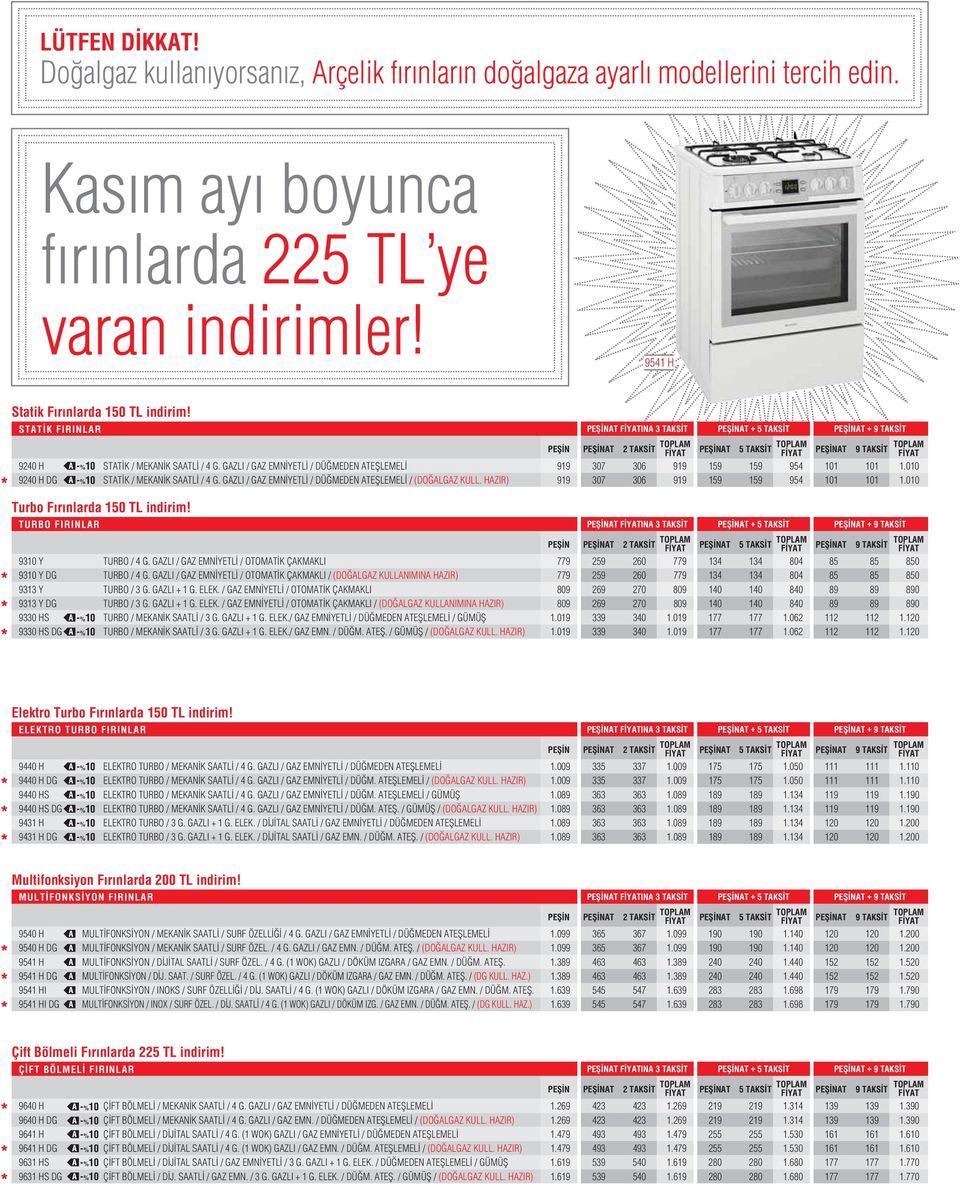 GAZLI / GAZ EMN YETL / DÜ MEDEN ATEfiLEMEL 919 307 306 919 159 159 954 101 101 1.010 9240 H DG -%10 STAT K / MEKAN K SAATL / 4 G. GAZLI / GAZ EMN YETL / DÜ MEDEN ATEfiLEMEL / (DO ALGAZ KULL.