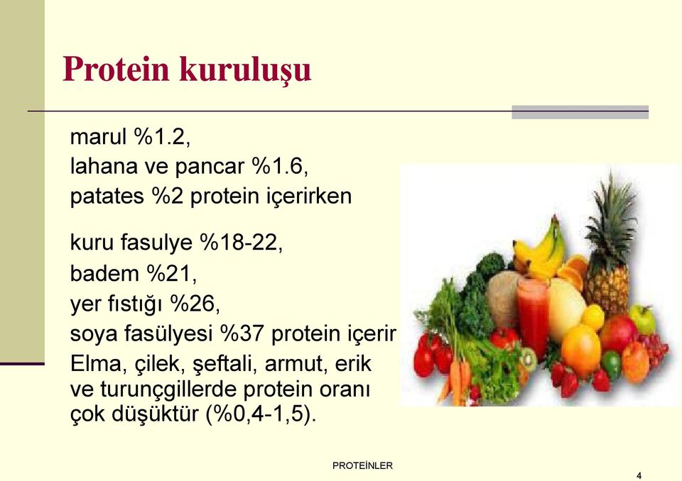 yer fıstığı %26, soya fasülyesi %37 protein içerir Elma, çilek,