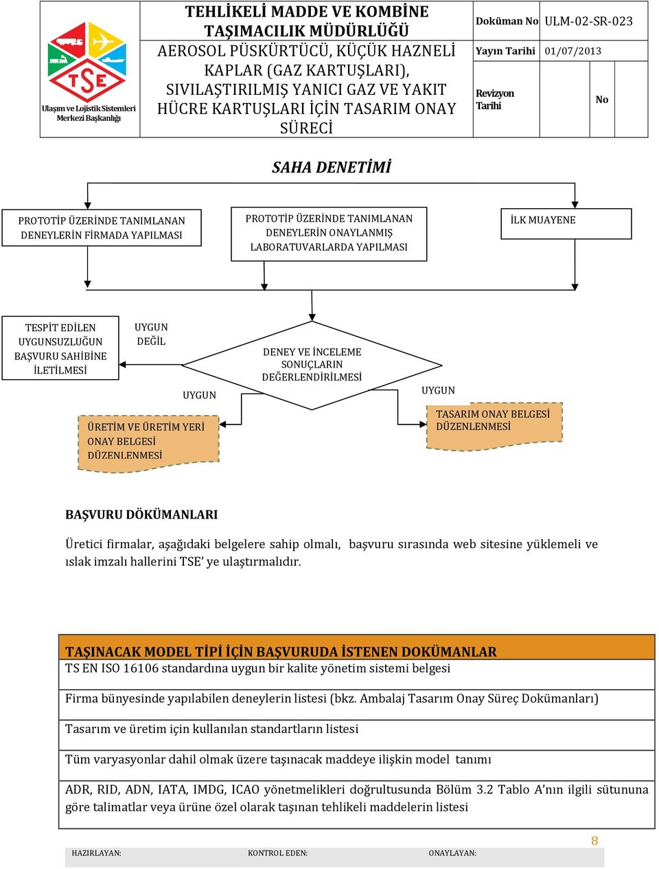 aşağıdaki belgelere sahip olmalı, başvuru sırasında web sitesine yüklemeli ve ıslak imzalı hallerini TSE ye ulaştırmalıdır.