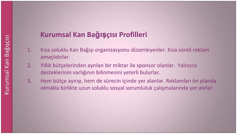 Yıllık bütçelerinden ayrılan bir miktar ile sponsor olanlar.