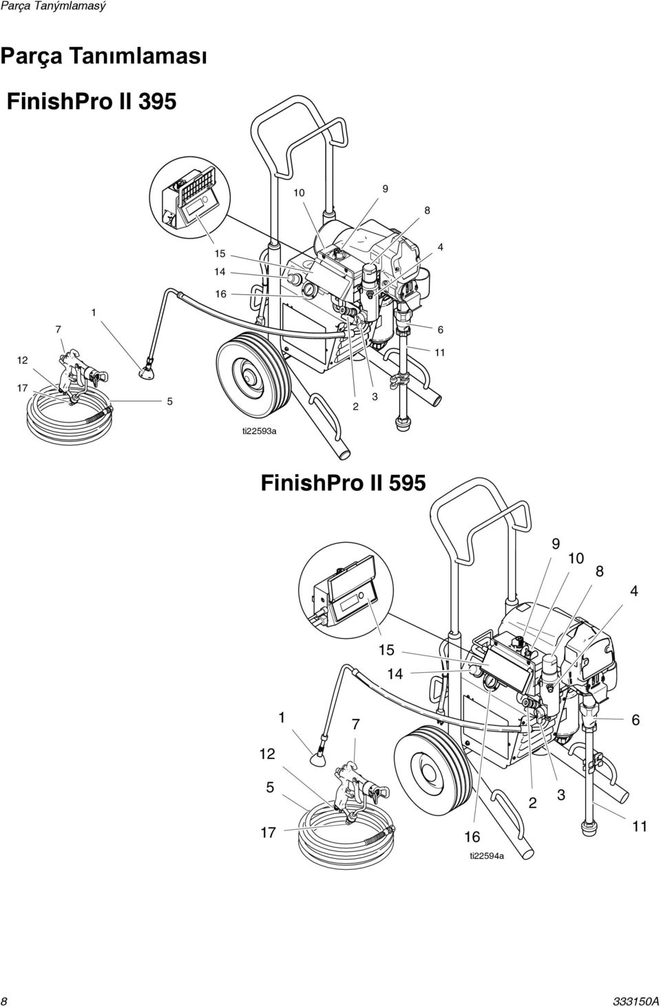 11 17 5 2 3 ti22593a FinishPro II 595 9 10