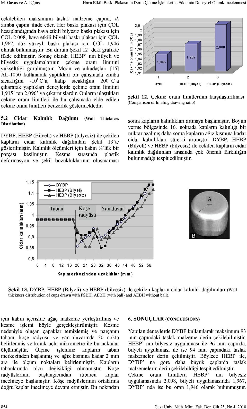 008, hava etkili bilyeli baskı plakası için ÇOL 1,967, düz yüzeyli baskı plakası için ÇOL 1,946 olarak bulunmuştur. Bu durum Şekil 12 deki grafikte ifade edilmiştir.