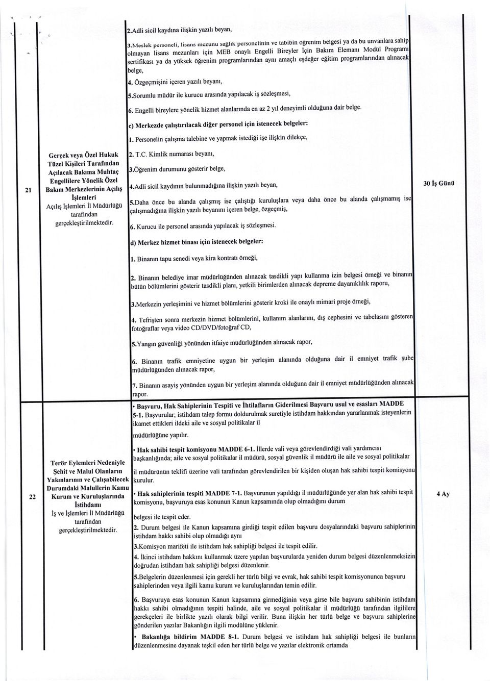 olrenim progamlanndan aynr amaqh e$deger egitim programlarrndan Ozgegmi$ini igeren Yazrlt beyant, m0dtir ile kurucu arastnda yaprlacak i9 sozlegmesi, Engelli bireylere y0nelik hizmet alanlannda en az