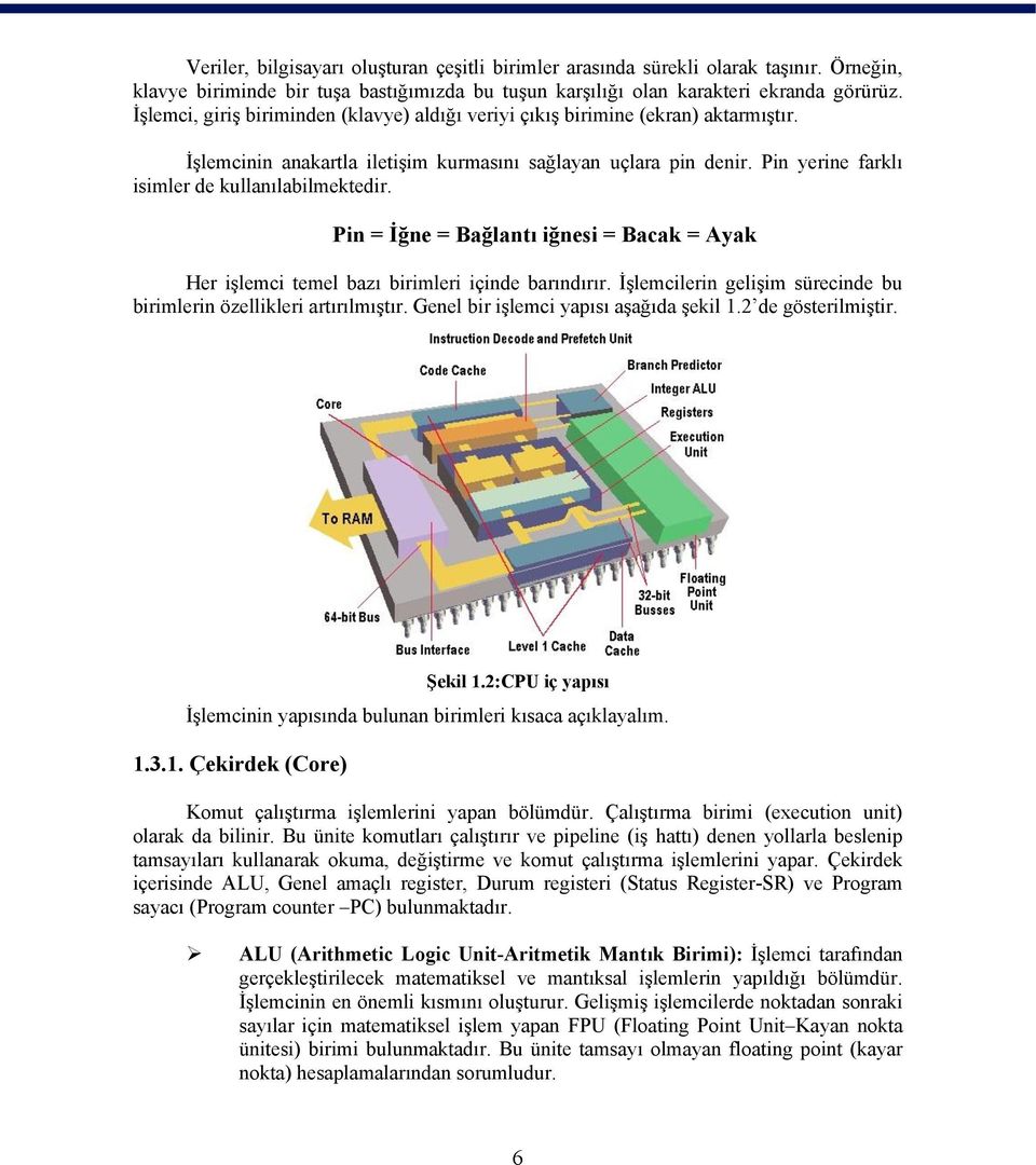 Pin yerine farklı isimler de kullanılabilmektedir. Pin = İğne = Bağlantı iğnesi = Bacak = Ayak Her işlemci temel bazı birimleri içinde barındırır.