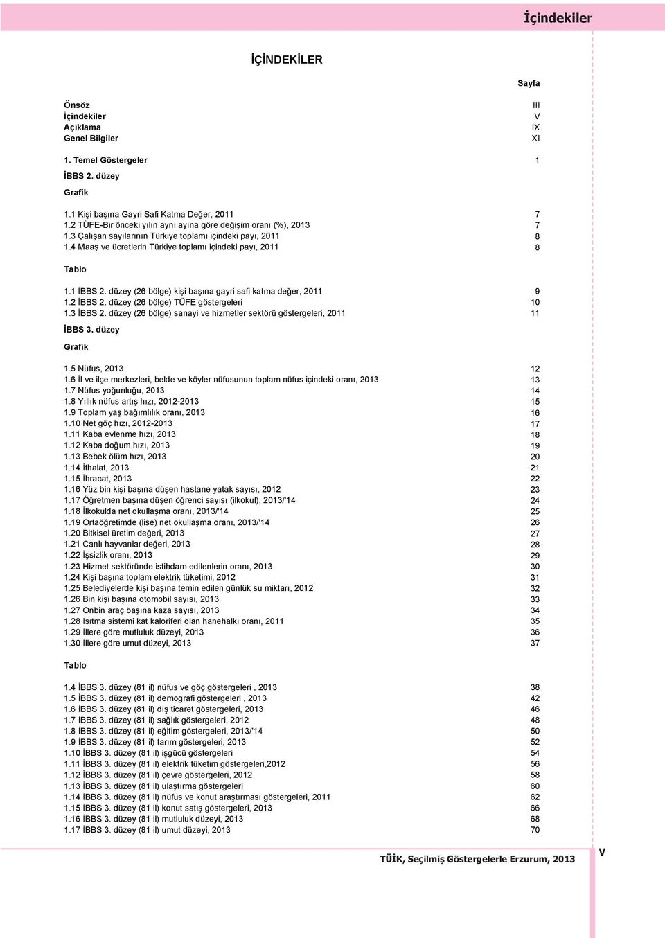 düzey (26 bölge) kişi baş na gayri safi katma değer, 2011 9 1.2 İBBS 2. düzey (26 bölge) TÜFE göstergeleri 10 1.3 İBBS 2. düzey (26 bölge) sanayi ve hizmetler sektörü göstergeleri, 2011 11 İBBS 3.