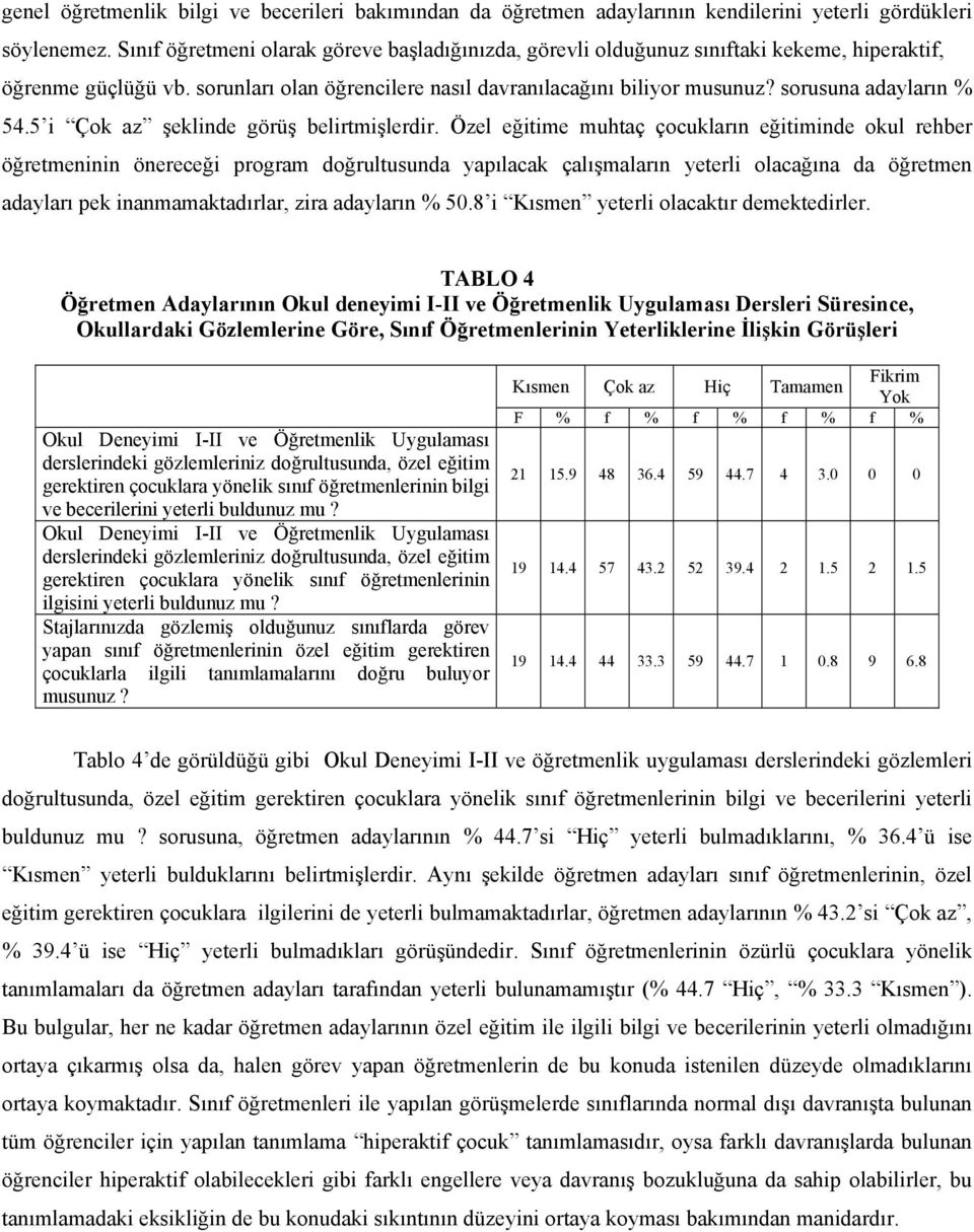 sorusuna adayların % 54.5 i Çok az şeklinde görüş belirtmişlerdir.