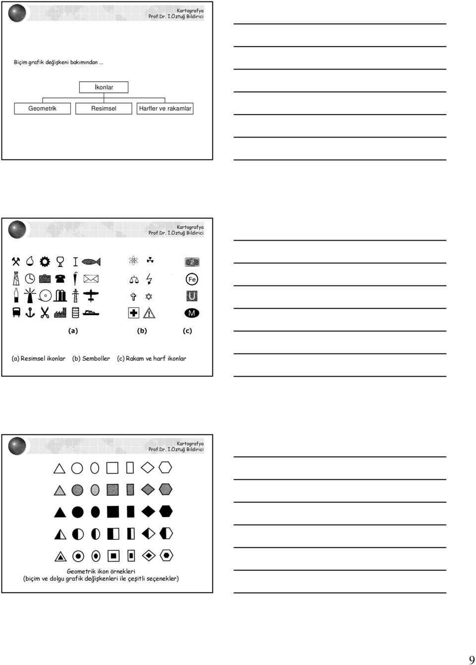 (c) (a) Resimsel ikonlar (b) Semboller (c) Rakam ve harf