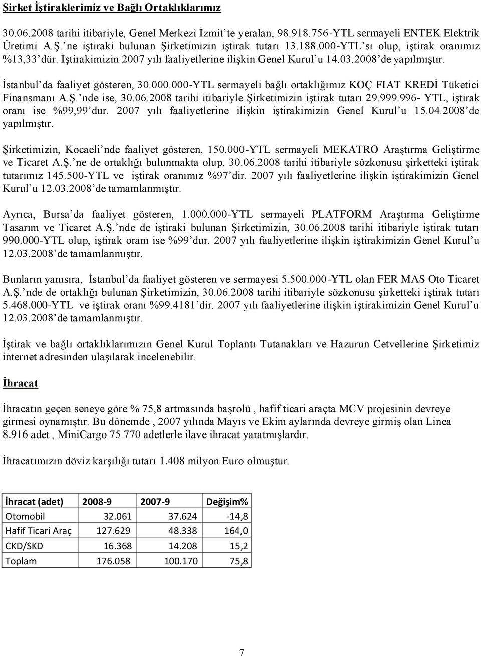 Ġstanbul da faaliyet gösteren, 30.000.000-YTL sermayeli bağlı ortaklığımız KOÇ FIAT KREDĠ Tüketici Finansmanı A.ġ. nde ise, 30.06.2008 tarihi itibariyle ġirketimizin iģtirak tutarı 29.999.