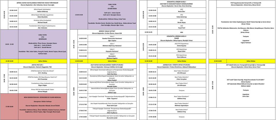 Mitral Kapak İmplantasyonu Alec Vahanian CTO Moderatörler: Ömer Kozan, Georgios Sianos Cath Lab 1 : Carlo Di Mario Cath Lab 2: Gerald Werner Panelistler: TBA, Valeri Gelev, Parag M.