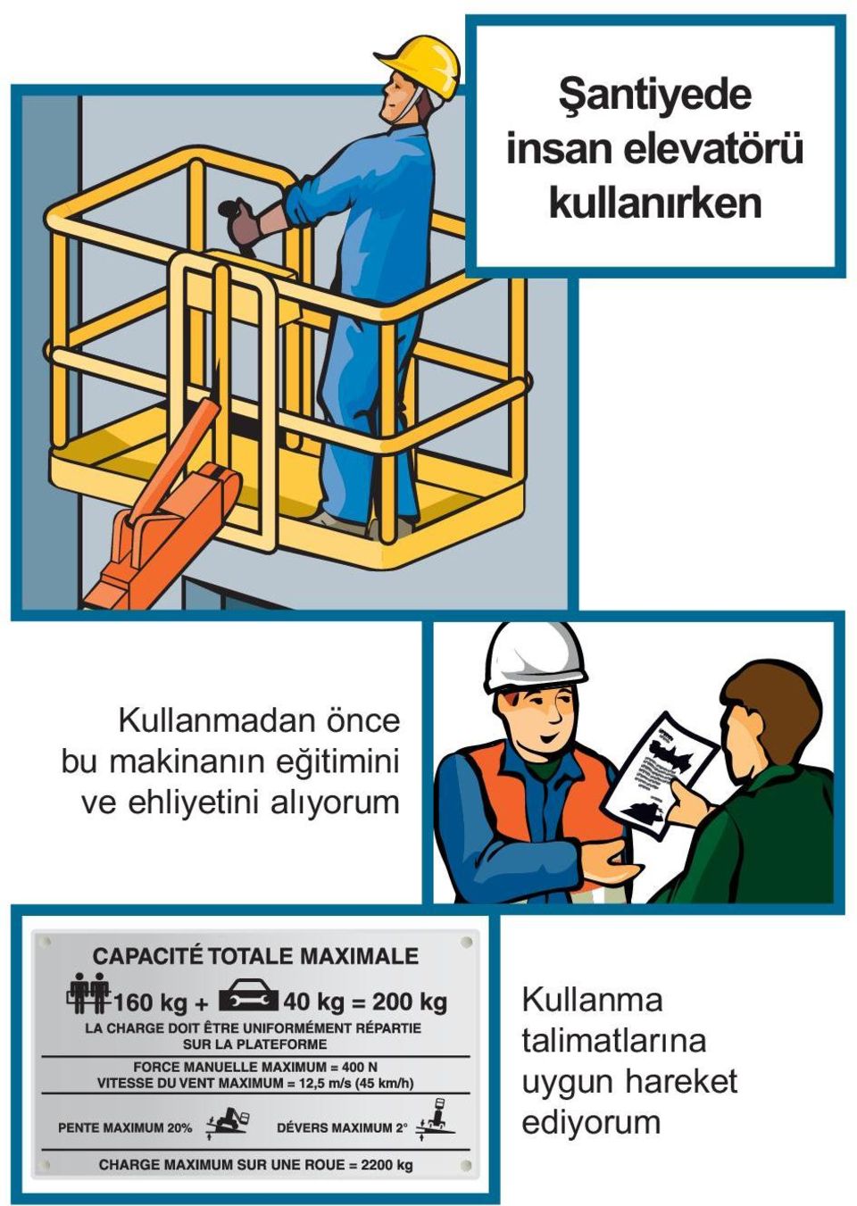 ehliyetini alıyorum