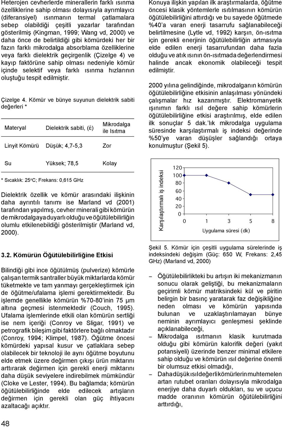 faktörüne sahip olması nedeniyle kömür içinde selektif veya farklı ısınma hızlarının oluştuğu tespit edilmiştir. Çizelge 4.