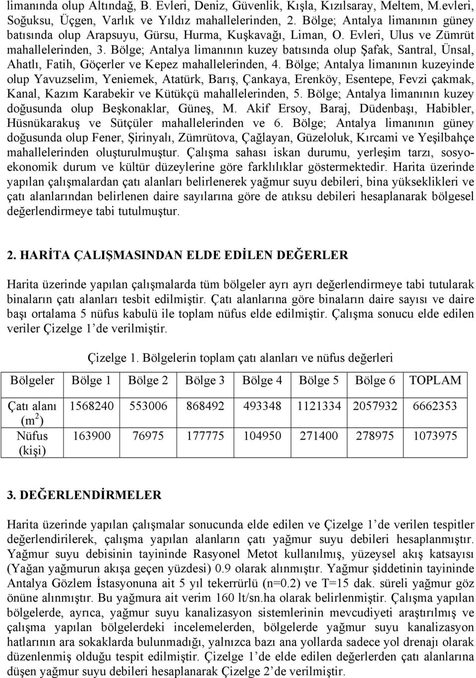 Bölge; Antalya limanının kuzey batısında olup Şafak, Santral, Ünsal, Ahatlı, Fatih, Göçerler ve Kepez mahallelerinden, 4.