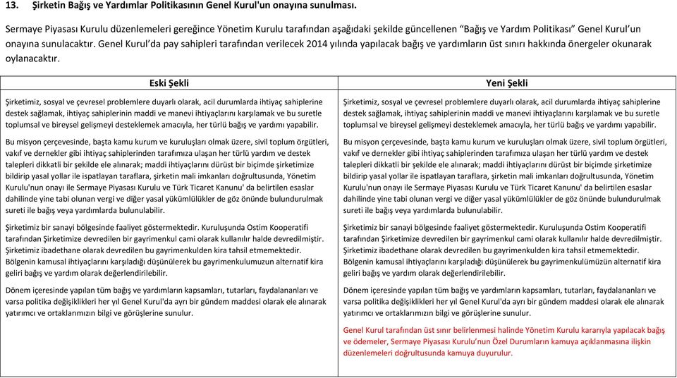 Genel Kurul da pay sahipleri tarafından verilecek 2014 yılında yapılacak bağış ve yardımların üst sınırı hakkında önergeler okunarak oylanacaktır.