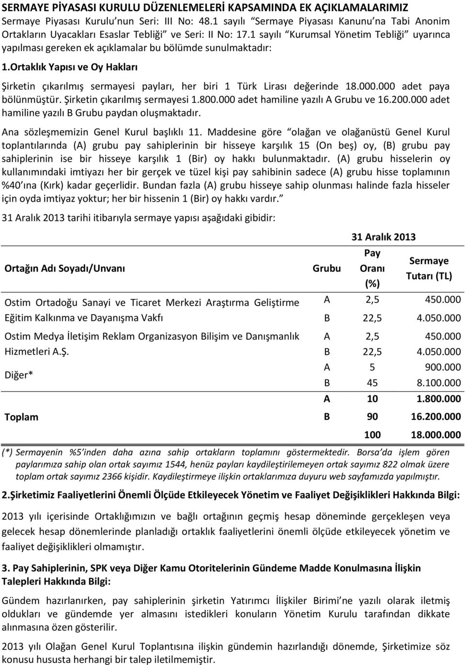 1 sayılı Kurumsal Yönetim Tebliği uyarınca yapılması gereken ek açıklamalar bu bölümde sunulmaktadır: 1.