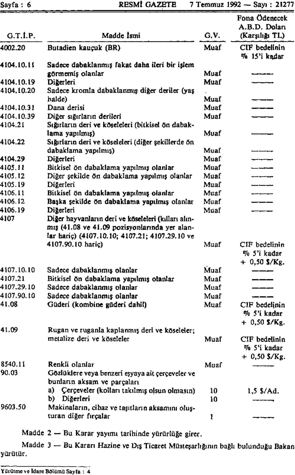 21 Sığırların deri ve köseleleri (bitkisel ön dabaklama yapılmış) Muaf 4104.22 Sığırların deri ve köseleleri (diğer şekillerde ön dabaklama yapılmış) Muaf 4104.29 Diğerleri Muaf 4105.