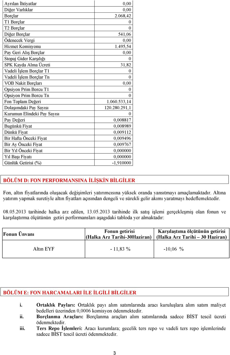 Borcu Tn 0 Fon Toplam Değeri 1.060.533,14 Dolaşımdaki Pay Sayısı 120.280.