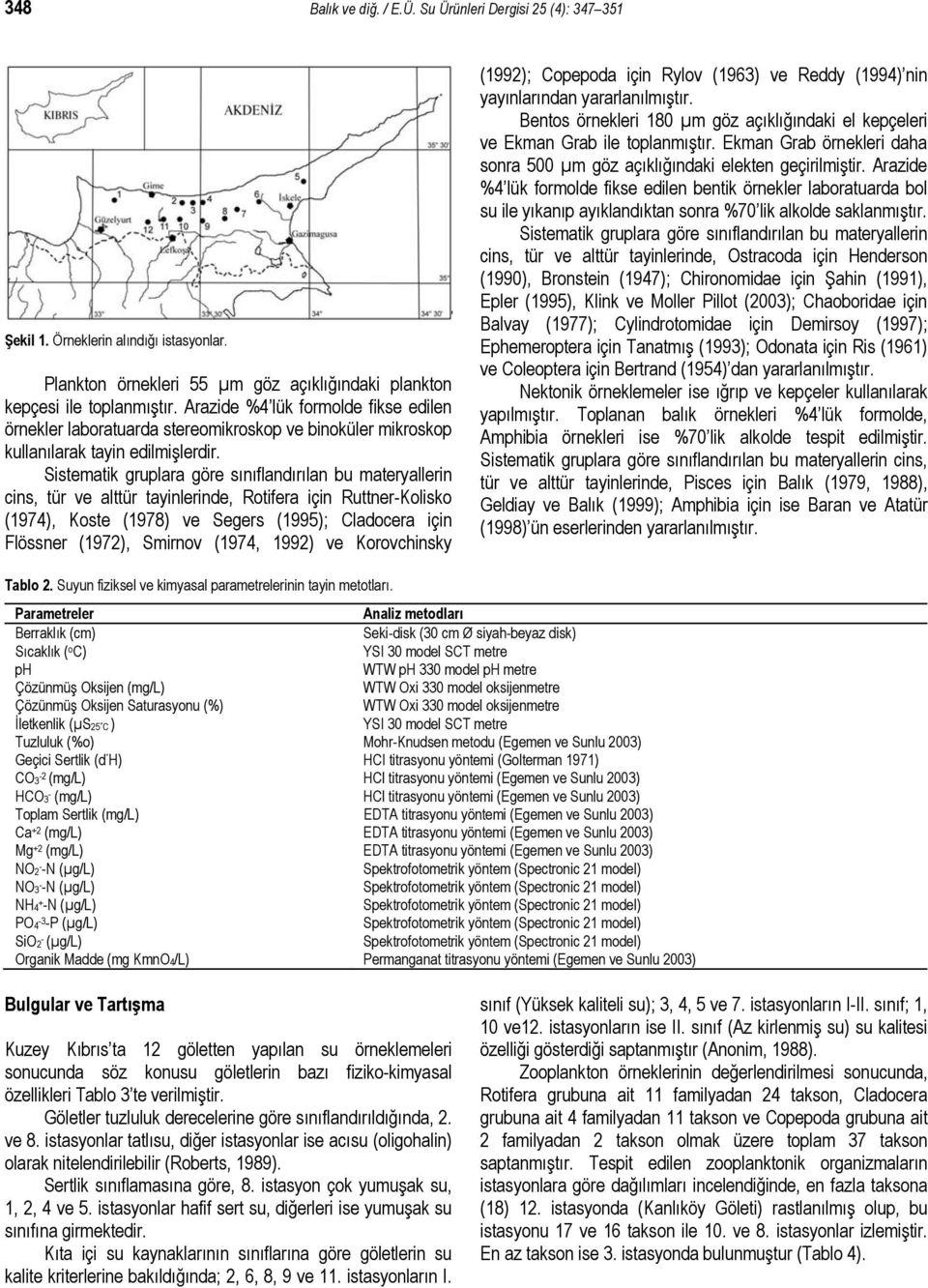 Sistematik gruplara göre sınıflandırılan bu materyallerin cins, tür ve alttür tayinlerinde, Rotifera için Ruttner-Kolisko (1974), Koste (1978) ve Segers (1995); Cladocera için Flössner (1972),