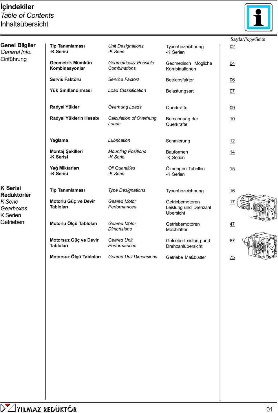 Factors Betrebsfaktor 06 Yük Sınıflandırması Load Classfcaton Belastungsart 07 Radyal Yükler Overhung Loads Querkräfte 09 Radyal Yüklern Hesabı Calculaton of Overhung Loads Berechnung der Querkräfte